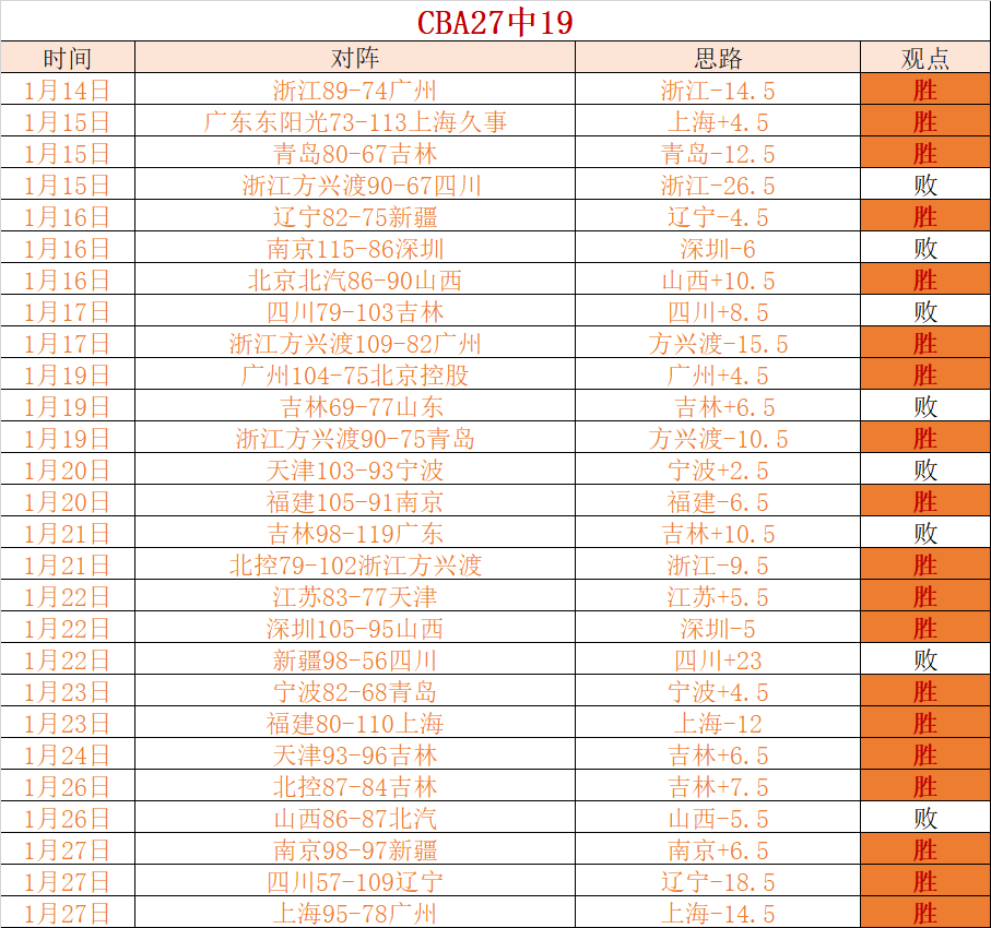 大洋洲区世,界杯预选赛,正式开战,万博manbetx体育平台,万博体育官网,万博体育app下载,ManBetX,SPORTS