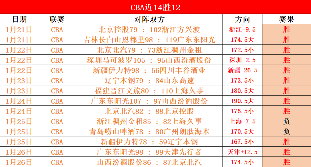 长三角中欧,中亚,班列覆盖,万博manbetx体育平台,万博体育官网,万博体育app下载,ManBetX,SPORTS