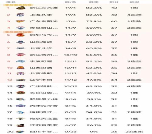 费尔明,巴萨虽非欧,冠夺冠热门,万博manbetx体育平台,万博体育官网,万博体育app下载,ManBetX,SPORTS