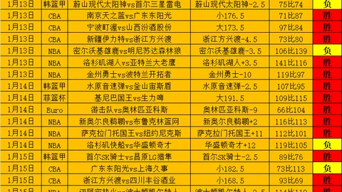 三月ATP盛事盘点：双赛新王诞生，西西帕马与马哈奇首冠辉煌！